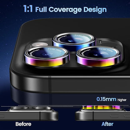 CACOE Camera Lens Protector for iPhone 17ProMax/17Pro/16ProMax/16Pro/15ProMax/15Pro/14ProMax/14Pro, [Anti-Scratch] [Drop-Proof][Strong-Adhesion] Camera Screen Cover(Colorful)