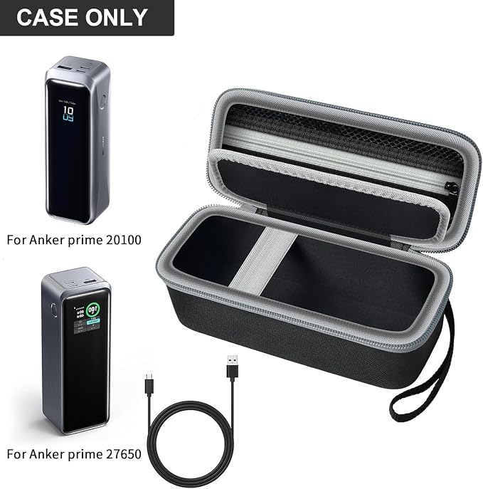 Case Compatible with Anker Prime Power Bank 27,650mAh 250W &20,100mAh 220W 3-Port Portable Charger, Battery Charging Station Carrying Travel Storage Holder for USB-C Chargers (Box Only) Black