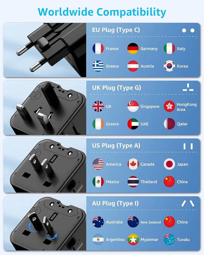 “Air” Universal Travel Adapter 3 USB-C＆ 1 USB-A Cover 200+ Countries | GaN 45W, International Plug Adapter, All in One Portable Adapter, NOT A Voltage Converter, for USA, UK, EU, AU (Black)