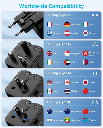 “Air” Universal Travel Adapter 3 USB-C＆ 1 USB-A Cover 200+ Countries | GaN 45W, International Plug Adapter, All in One Portable Adapter, NOT A Voltage Converter, for USA, UK, EU, AU (Black)