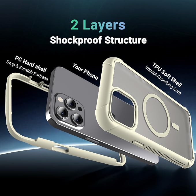 jaroco Magnetic for iPhone 12 Pro Max Case, [Compatible with MagSafe][Military Grade Drop Protection][Heavy Duty Protection][Non-Slip][Shockproof] 2-Layer Durable Bumper Phone Case 6.7''-Antique White