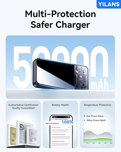 Portable Charger,50000mAh Power Bank Built-in Cable, 22.5W PD USB C In & Out Fast Charging, External Battery Pack with 6 Output & 2 Input, Travel Phone Charger for iPhone 17/16/15/14/13/12(Black)
