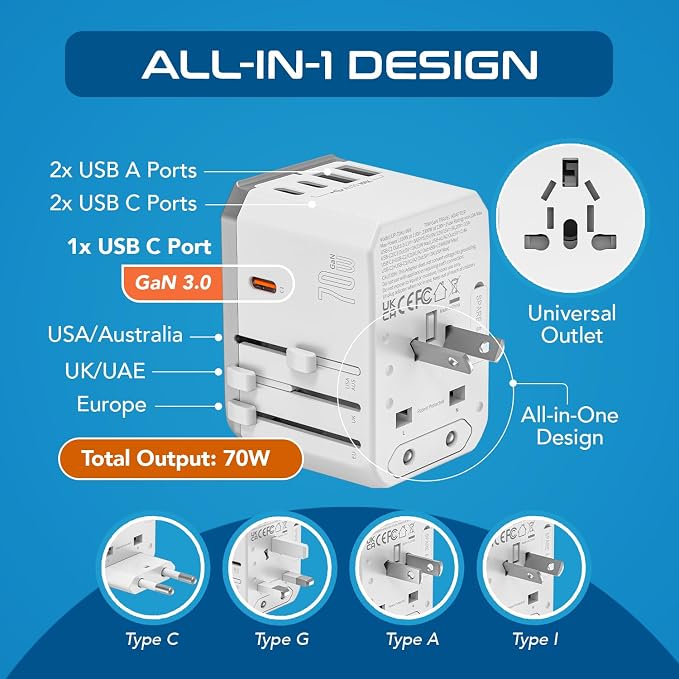 Ceptics 6 in 1 Universal Travel Adapter with PD 70W USB-C and 2X USB-A and 2X USB-C 3A, Universal Charger with QC 3.0 for US/EU/UK/AU, Universal Power Adapter with Type I C G A Outlets | 6 in 1 International Power Adapter for USA, EU, UK, AU & more, Ty...