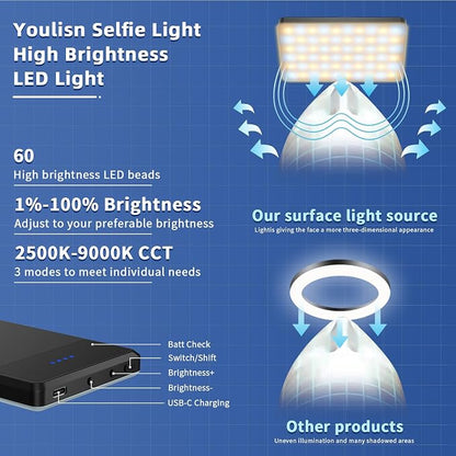 Led Selfie Light,Phone Clip,3000mAh Rechargeable, Photo Light with 3 Modes, Portable Led,iPhone,Laptop,Pictures,Video Recording,TikTok, Selfie,Live,Vlog