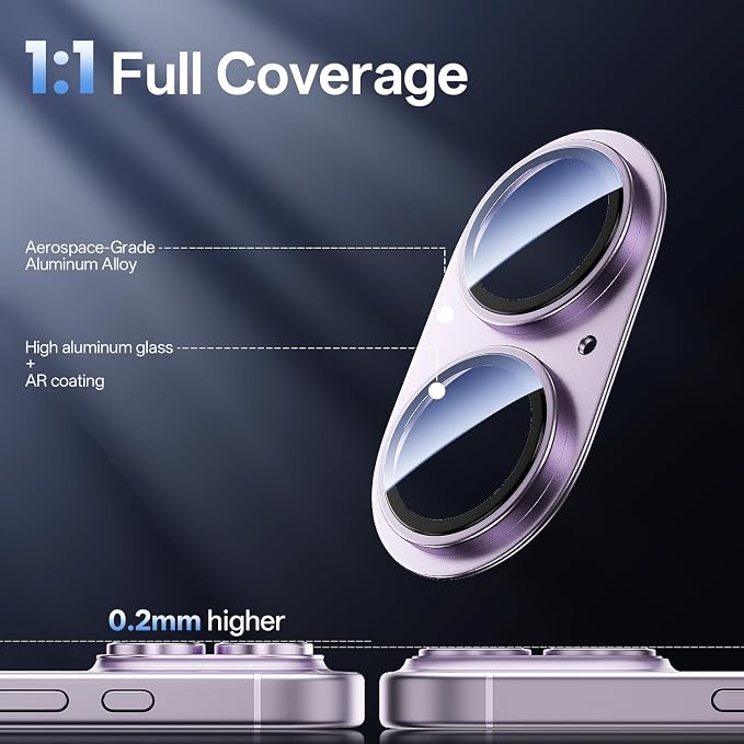 Camera Lens Protector for iPhone 17 6.3"（2025）-Single Piece,Ultra Thin Aluminum Alloy Frame,9H Dual-Strength Glass with 99% AR Light Transmittance,Case Friendly, Light Purple