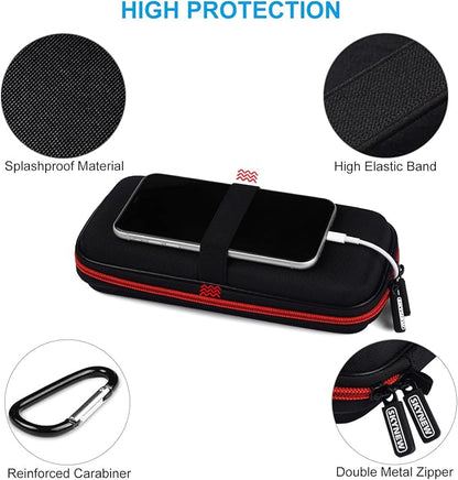Skynew Power Bank Hard Travel Case Medium Compatible RAV Power 26800/20100/20000mAh, Anker Power Core 26800mAh/ PowerCore +26800mAh, INIU 10000mAh and Miady 10000/15000mAh (Medium Black)