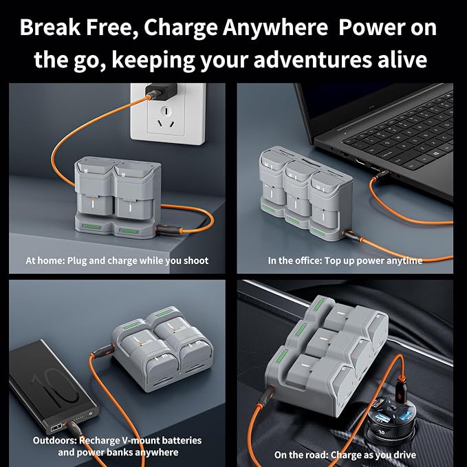 LICAEVEY Battery Charger Case for LPE6N LPE6NH, 3 Slot Multi Function PD Charger with Storage for 2 SD Cards, LED Indicators for Camera Battery
