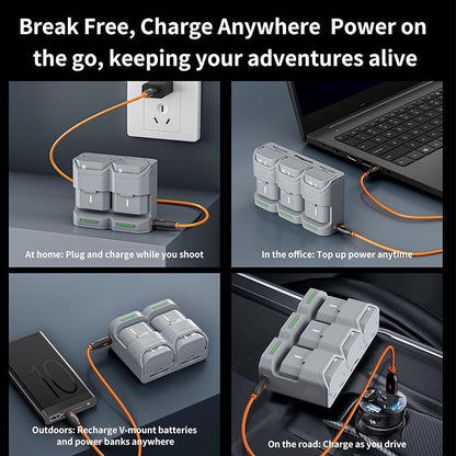 LPE6P Battery Charger Case, Multi Function Travel Charger with Card Slots (SD TF Type B), Fast Charging 3 Batteries