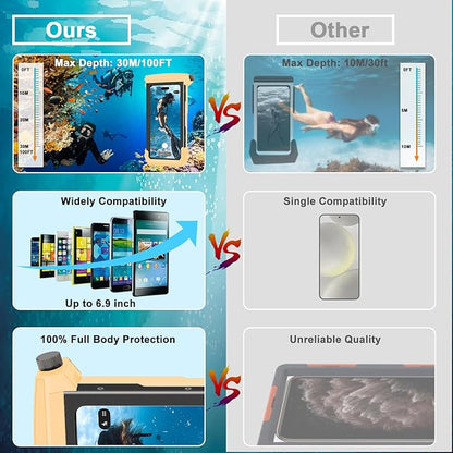 2026 Diving Snorkeling Phone Case for iPhone 17/16/15/14/13/12/11 Pro Max/XS/X Samsung Galaxy S26/S25/S24 Professional Scuba Dive Waterproof Underwater Photo Video Cover (5TH Gen, Yellow-)