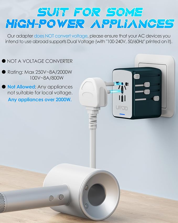 Universal Travel Adapter with 5 USB C/A Ports 30W Fast Charging, 2500W AC Outlet, International Power Adapter for Europe UK Japan, Travel Charger for Phone Laptop, 200+ Countries 10A Safety Fuse