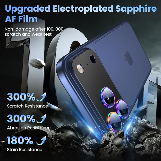 Uyiton for iPhone 17 Pro Max Camera Lens Protector, Not Easy to Break [Strong Adsorption][Case-Friendly] Metal Tempered Glass Rear Camera Screen Cover, Colorful Black