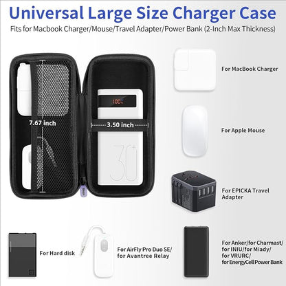 iMangoo Travel Essential Electronics Organizer Pouch Charger Case, Shockproof Dual Zipper Power Bank Cables Tech Accessories Purse, Men & Women Travel Must Have Storage Bag, 8.5x4.5x2 inch Purple