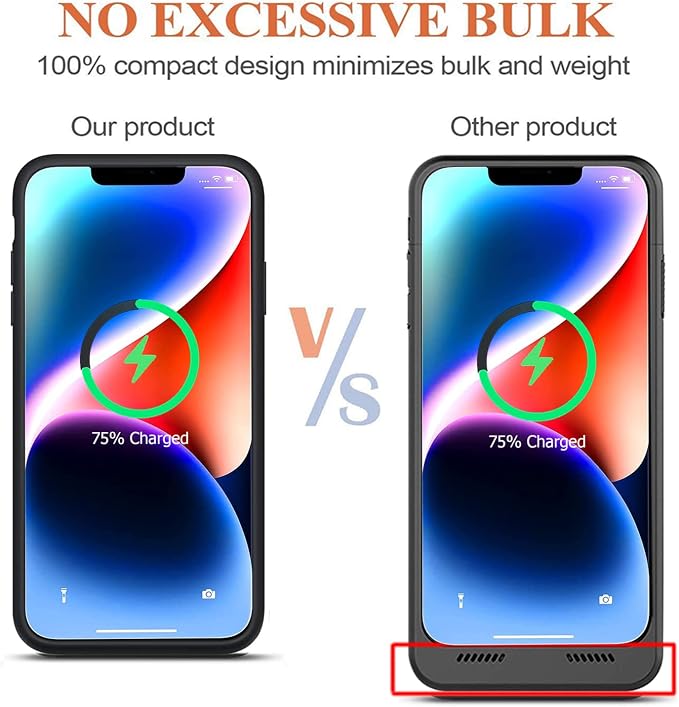 Battery Case for iPhone 14, Upgraded 10000mAh Portable Protective Charging Case with Wireless Charging Compatible with iPhone 14 (6.1 inch) Rechargeable Battery Pack Charger Case with Carplay (Black)