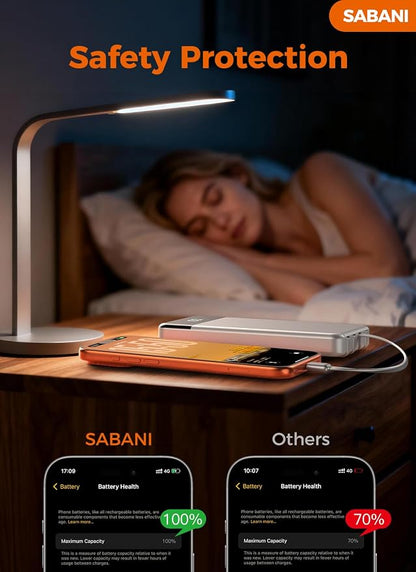 Portable Charger 35000mAh Power Bank - Powerbank with 4 Built in Cables, 22.5W Fast Charging Travel Camping Essential Battery Pack Compatible with iPhone 17 16 15 14 13 Samsung Google, 1 Pack, Silver