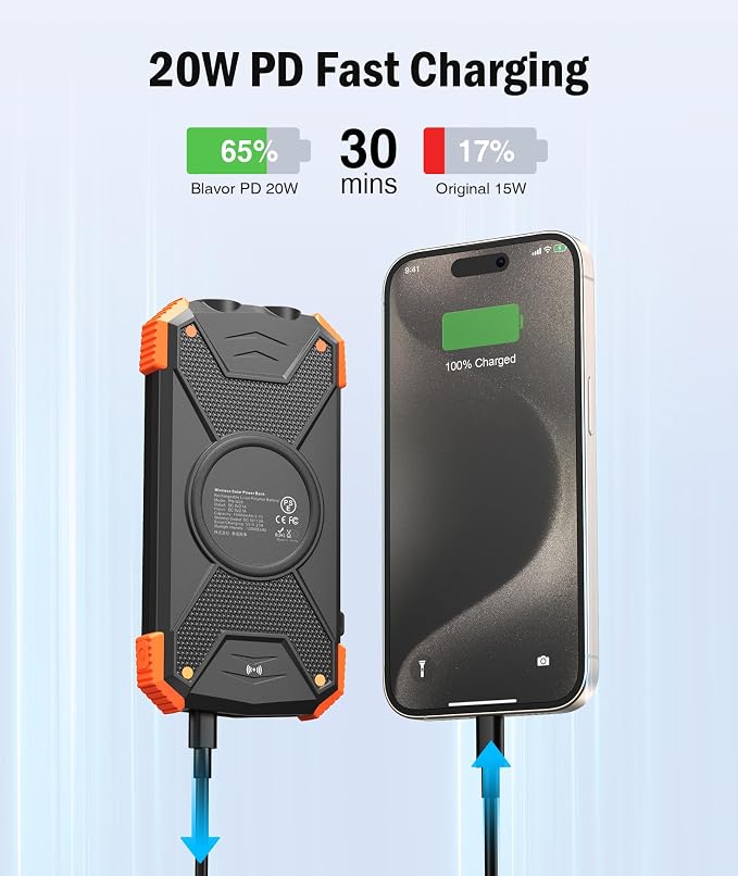 BLAVOR Solar Power Bank 10,000mAh, Portable Wireless Charger, 20W Fast Charging External Battery Pack with USB C for Cell Phones, Solar Panel Charging with Dual Flashlight for Camping