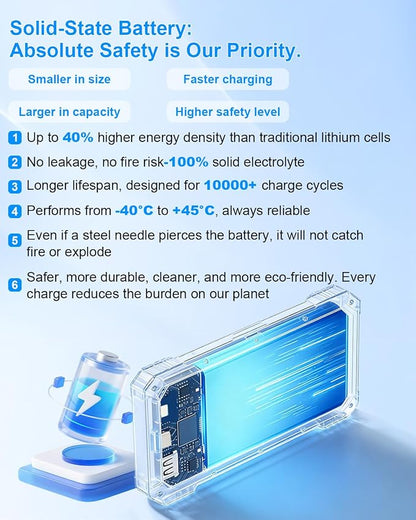 Solar Charger Power Bank 49800mAh with 4 Built-in Cables & 3 Foldable Panels, PD22.5W Fast Portable Phone Charger, External Battery Pack with USB-C in/Output & Flashlight for Outdoor Camping