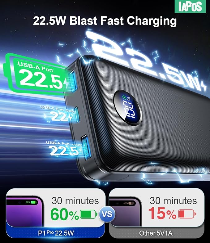 Portable Charger Power Bank - 60,000mAh Battery Pack, 22.5W Fast Charging Phone Charger Attached USB-C/iOS/Micro-USB Cable, Powerbank for iPhone 17 16 15 14 13 Samsung, for Travel Camping Essentials