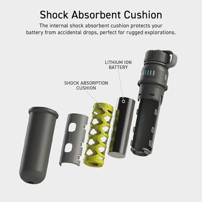 ELECOM NESTOUT Rugged Power Bank, 5000mAh Outdoor Battery Pack, 15W USB C Fast Charging, Waterproof IP67, Durable Shockproof, Tactical Charger for Phone Military EDC Hiking Survival Camping (Mustard)