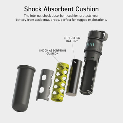 NESTOUT Rugged Portable Charger, 5000mAh Outdoor Battery Power Bank, 15W USB C Fast Charging, Waterproof IP67, Durable Shockproof, Tactical Battery Pack for Phone EDC Hiking Camping (Blue Gray)