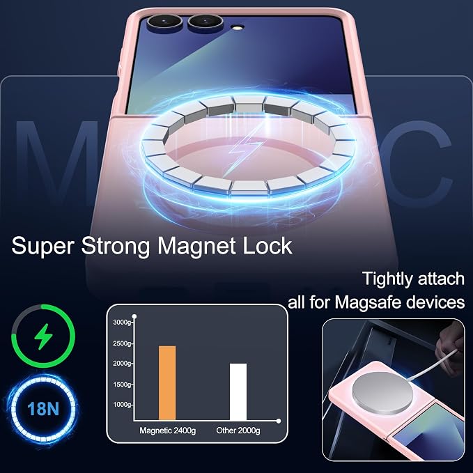 Pilaru for Samsung Galaxy Z Flip 7 case [Compatible with Magsafe] Translucent Matte Magnetic Phone Case,Slim Thin Duty Shockproof Protection Cover with 2pc HD Screen Protector-Pink