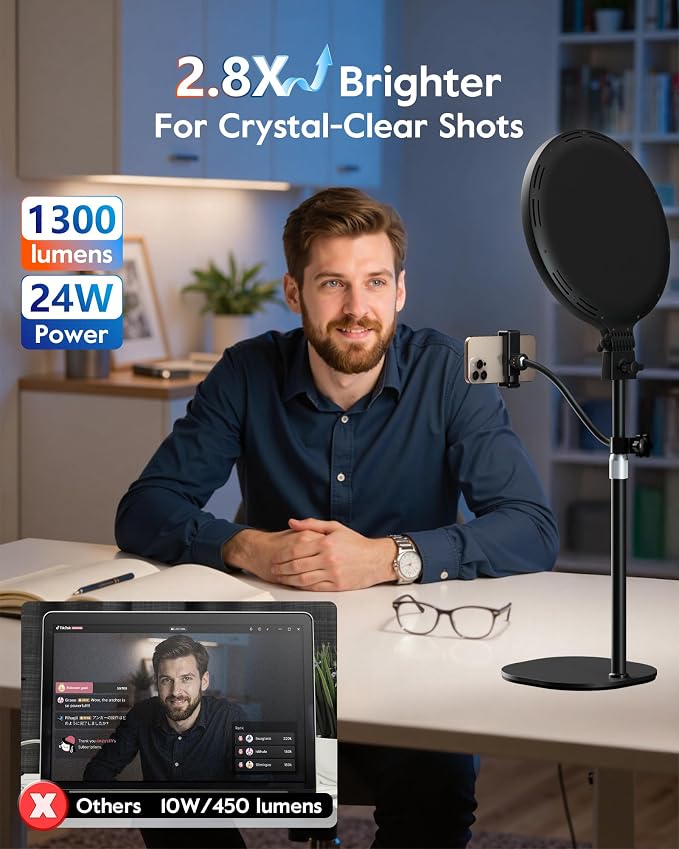 1300 Lumens Ring Light with Stand for Desk, Computer & Laptop – Podcast & Streaming Light with Flexible Phone Holder, CRI 98+ Bright Yet Soft Influencer Light for Video Recording, Conference & Calls