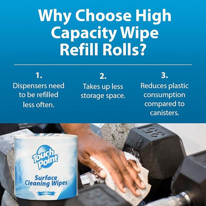 Touch Point Facility Cleaning Wipes - Disposable, Alcohol-Free Pre-Moistened All-Purpose Wipe for Gym, Office, School, Hospital, Restaurant, Hotel, and Airport (1800 Wipes/2 Roll Refill, 8x6)