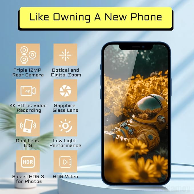 for iPhone 14 Pro 48MP OEM Main Rear Back Camera Replacement with Ultra Wide Telephoto Lens 5X Optical Zoom HDR Photos Flex Cable 4K 60 fps 1080p HD Video A2650 A2889 A2890 A2891 A2892