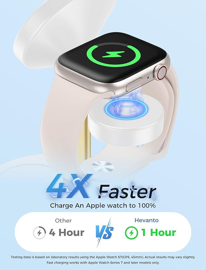 2026 3 in 1 Wireless Charging Station for Apple MagSafe Charger, 15W Fast Magnetic Mag-Safe Charger Stand for iPhone 17 16 15 14 13 12 Apple Watch AirPods Series, Gold&White