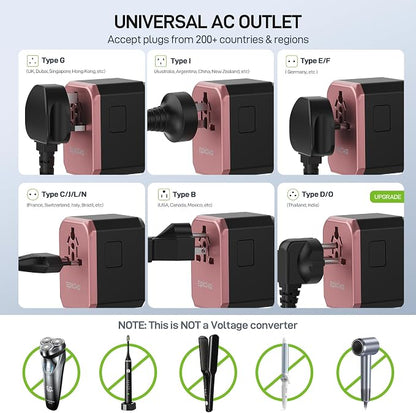 EPICKA Universal Travel Adapter GaN 45W, European Travel Plug Adapter with PD&QC Fast Charging(2 USB-A & 3 USB-C) - Worldwide Travel Essentials, International Power Adapter for UK/US/AU (Rose Gold)