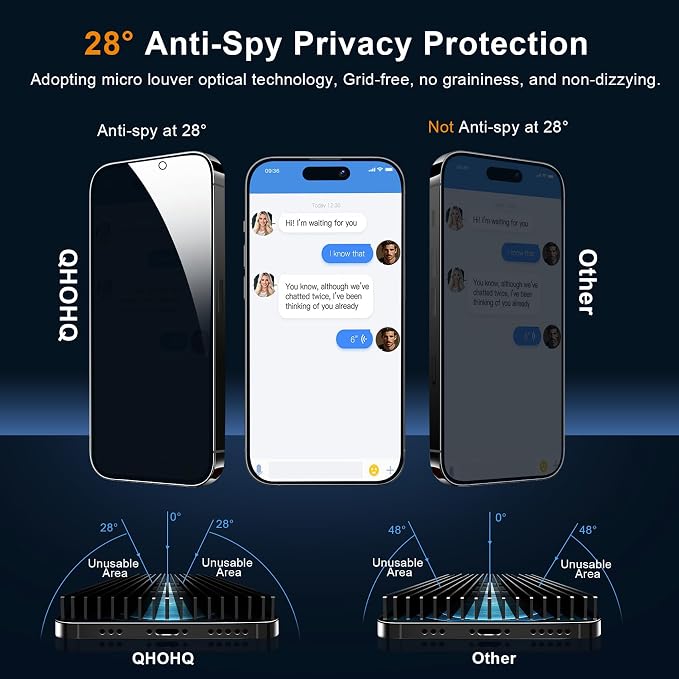 QHOHQ for iPhone 16 Privacy Screen Protector + Camera Lens Protector, [Military Grade Shatterproof], Top 9H+ Anti Spy Glass, Full Edge Coverage, Ultra Durable, with Easy Installation Tool [3+3 Pack]