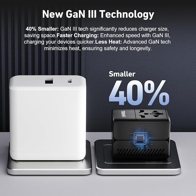 TRENFI 65W GaN Universal Travel Adapter USB C Charger | Type A Port, AC Outlet, PD3.0 QC3.0 Fast Charge, Dual Voltage Check, Laptop Phone Tablet, Cruise Hotel Carry On