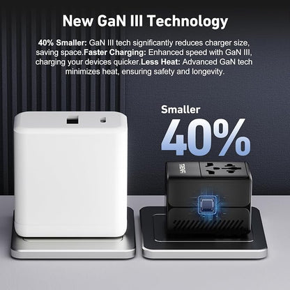 TRENFI 65W GaN Universal Travel Adapter USB C Charger | Type A Port, AC Outlet, PD3.0 QC3.0 Fast Charge, Dual Voltage Check, Laptop Phone Tablet, Cruise Hotel Carry On