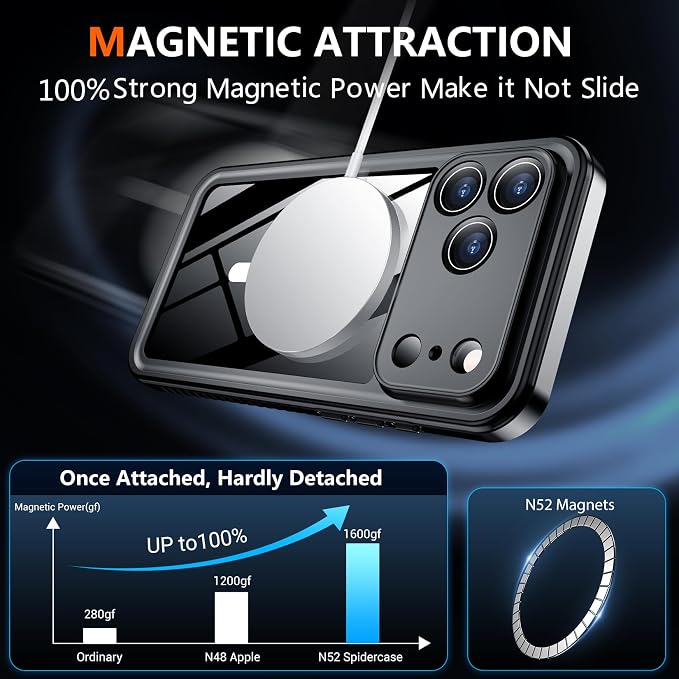 SPIDERCASE Magnetic for iPhone 17 Pro Case Waterproof,Built-in Screen & Camera Lens Protector[IP68 Waterproof] [Military Grade Shockproof] Full Body Protection Cover for iPhone 17 Pro 6.3’’,Blue