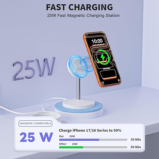 Magnetic Wireless Charging iPhone Stand,25W Fast Mag-Safe Charging Stand Station Pad 6 Foot Long Apple Magnet Wireless Charger with Plug for iPhone 17/17 Pro/Air/16/15/14/13/12 Series,AirPods Pro 3/4