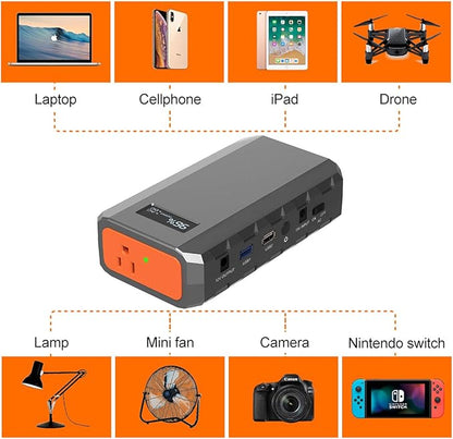 SinKeu 23,400mAh/86.58Wh Portable Laptop Phone Charger with AC DC USB Outlets, 65W Portable Power Bank External Battery Pack for Home Backup Travel Outdoor Emergency