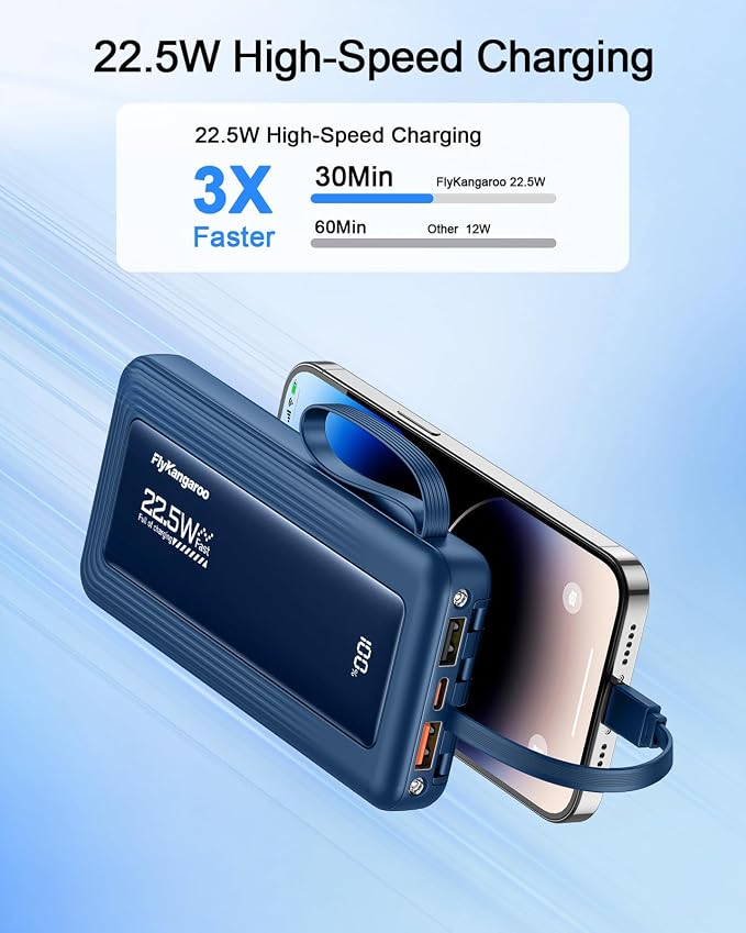 Portable Charger 10000mAh 22.5W Power Bank | Built in 4 Cables, Slim, Fast Charging, USB C LED Display, 6 Outputs & 2 Inputs, Flashlight