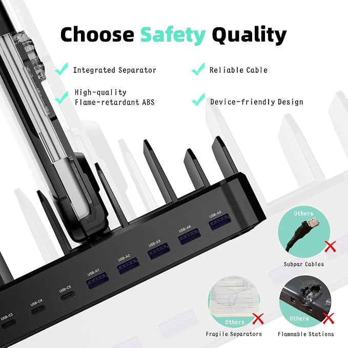 420W Charging Station for Multiple Devices, Zobirez 10-Port USB C Fast Charger Stations for MacBook, iPhone, Android Cell Phone, iPad, Tablet, Family Multi-Device Organizer Charging Dock, Black