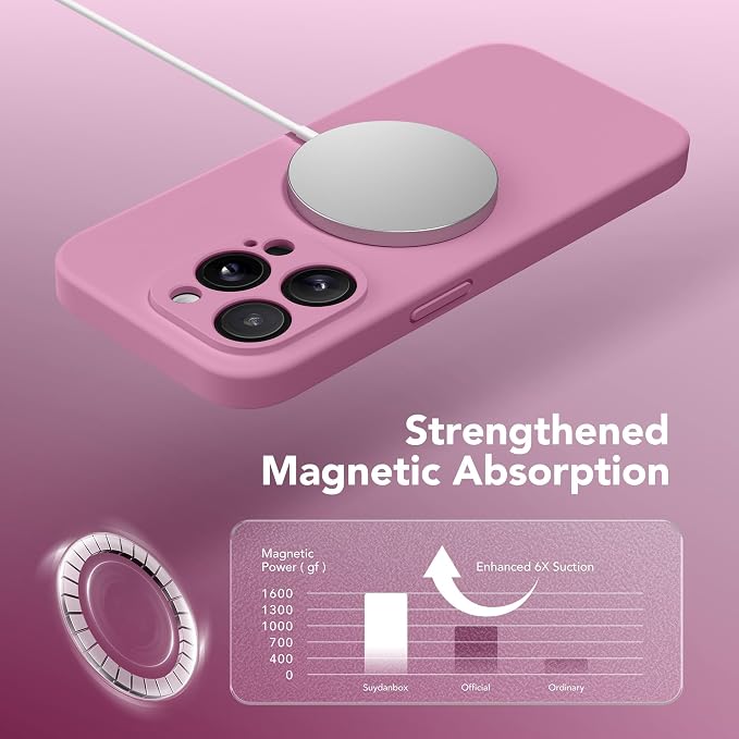 Magnetic for iPhone 13 Pro Max Case, Compatible with MagSafe, [Full Camera Protection][Screen Protector] Silicone Shockproof Protective Phone Case for iPhone 13 Pro Max 6.7", Blackcurrant