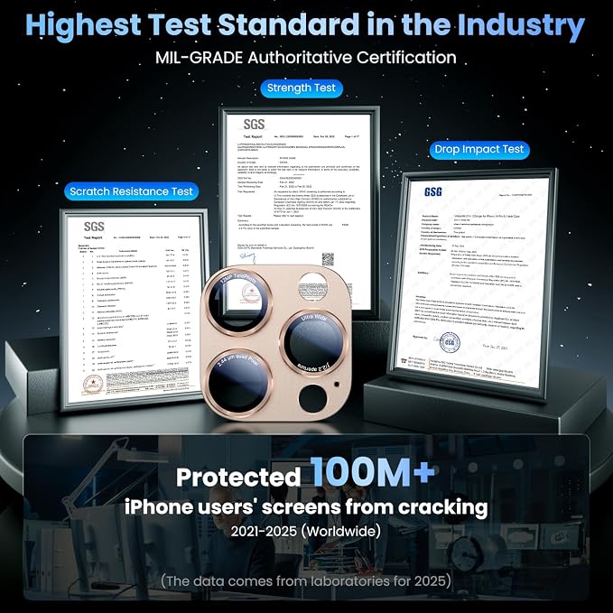 Uyiton Professional Camera Style for iPhone 16 Pro Max/16 Pro/14 Pro Max/14 Pro Camera Lens Protector - [Unique Typography + Phone Lens Red Circle Design] Metal Tempered Glass Camera Cover, Gold+Red