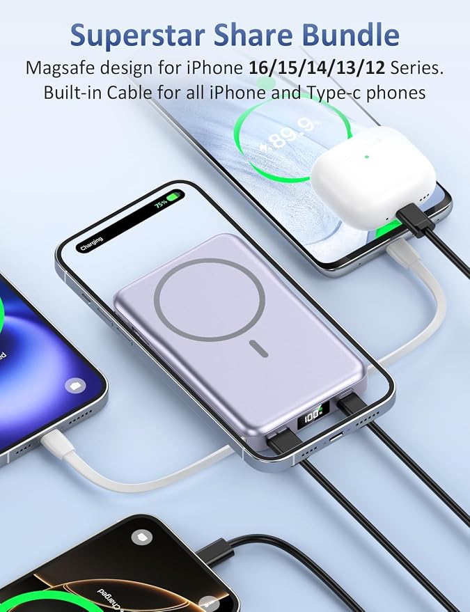 Magnetic Portable Charger, 10000mAh Power Bank, 5 in 1 Portable Charger with Built in Cable, 20W Fast Charging for Magsafe Battery Pack Compatible with iPhone 17/16/15/14/13/12 Pro/Pro Max-Lavender