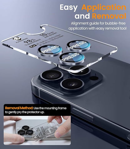 PandaShield 2-Pack Anti-Reflection Camera Lens Protector for iPhone 17/16/15 Pro & Pro Max, Easy Installation,Anti-Scratch,9H Hardness,98% Ultra Clarity,Maintains Original Lens Design- Black