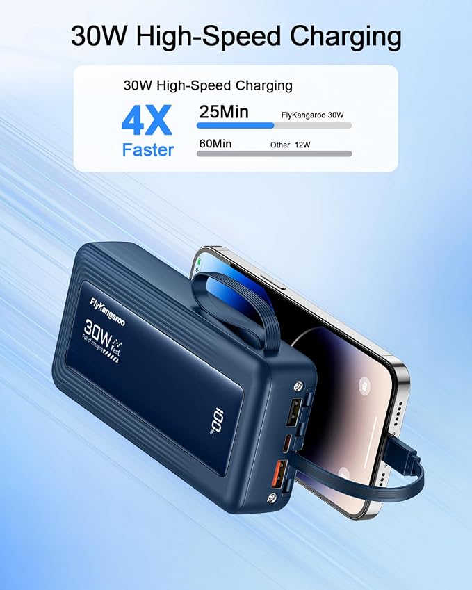 Portable Charger 27000mAh 30W Fast Charging Power Bank | Built-in Cables, LED Display, 6 Outputs & 2 Inputs, USB C Battery Pack, Compatible with iPhone, Samsung, Google