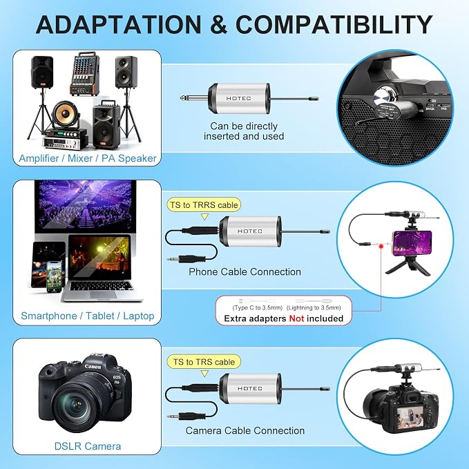 Hotec Wireless System with Dual Headset Microphones/Lavalier Lapel Mics and Bodypack Transmitters and One Mini Rechargeable Receiver 1/4" Output, for Live Performances