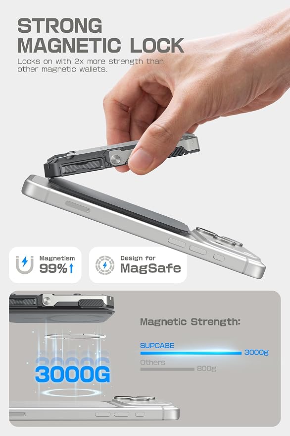 SUPCASE for MagSafe Wallet with Stand, Magnetic Wallet for Men, [Hold 5 Cards] [Adjustable Stand] [RFID Blocking] Phone Stand Credit Card Holder Tripod for iPhone 17/16/15/14/13/12 Series, Silver