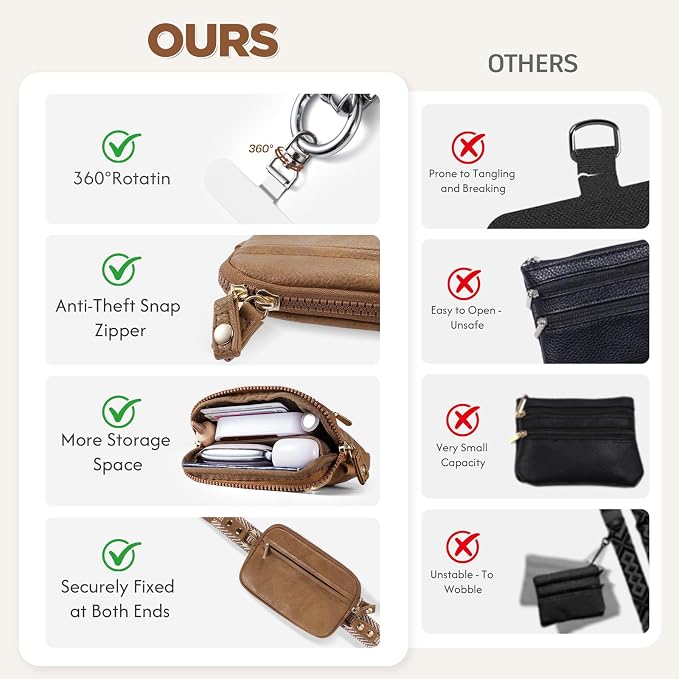 Tiostep Clip and Go Strap for Phone with Wallet Crossbody Phone Lanyard Adjustable and Anti-Theft Leather Purse with RFID Zipper Pouch for Travel Daily Life. Brown Medium