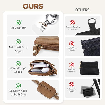 Tiostep Clip and Go Strap for Phone with Wallet Crossbody Phone Lanyard Adjustable and Anti-Theft Leather Purse with RFID Zipper Pouch for Travel Daily Life. Brown Medium