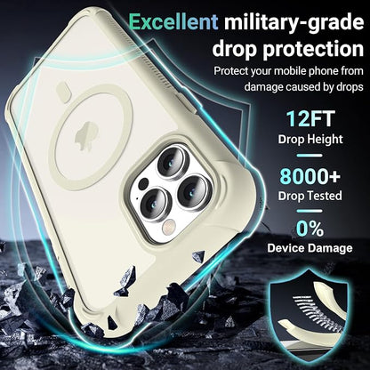 jaroco Magnetic for iPhone 12 Pro Max Case, [Compatible with MagSafe][Military Grade Drop Protection][Heavy Duty Protection][Non-Slip][Shockproof] 2-Layer Durable Bumper Phone Case 6.7''-Antique White