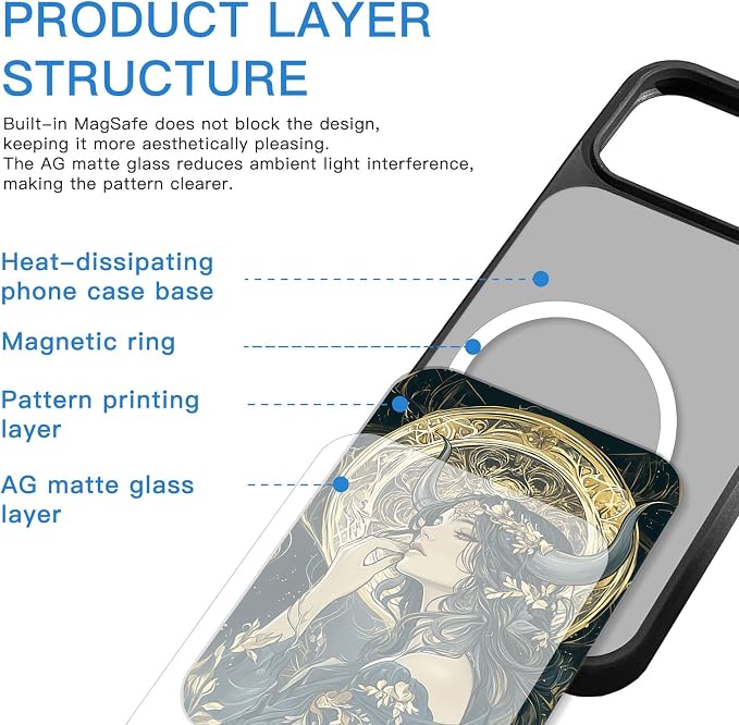 Constellation Series - Taurus Designs Magnetic for iPhone 17 pro Case, Tarot Style Model Glass Phone Cover, Compatible with Magsafe - fits iPhone 17 pro Case for Women