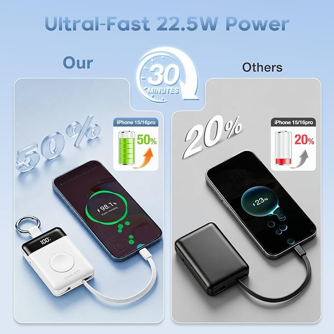 10000mAh Portable Charger,PD 22.5W Super Fast Charging Power Bank with Built-in Cables, Travel Keychain Battery Pack for iPhone 17/16/15/14/13/12,Apple Watch Ultra/11/10/9/8/7/6/SE