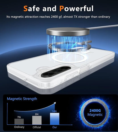 FNTCASE for Galaxy A26 5G Phone Case: Magnetic Matte Translucent Military Grade Drop Protection Cell Phone Cover - Slim Rugged Durable Shockproof Protective for Samsung A26 Cases - White